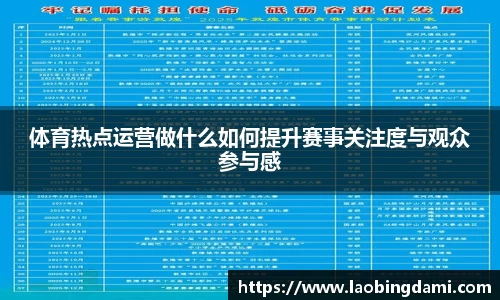 体育热点运营做什么如何提升赛事关注度与观众参与感